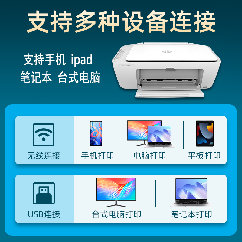 惠普打印机家用小型手机无线连接复印扫描三合一体机学生学习作业 - 图1