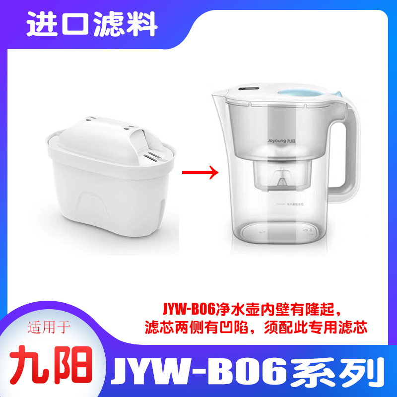 适用九阳净水壶滤芯JYW-B02B03B04B05B06滤水壶过滤器直饮滤芯 - 图2