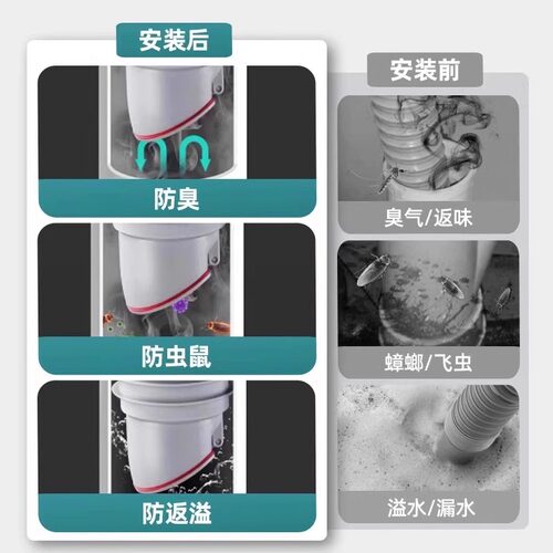 pvc管道防返密封塞净水器扫地机50管接头防臭塞排水管地漏塞神器 - 图2