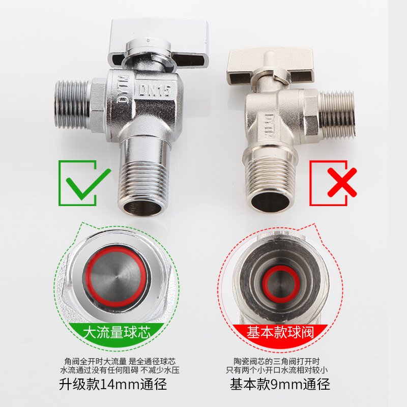 盾运全铜大流量球芯阀全通径三角阀热水器专用冷热水4分开关阀门