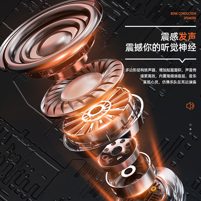 【久戴不痛】骨传导苹果vivo华为oppo 梵蒂尼蓝牙耳机