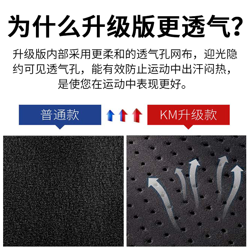 【保价30天】LP运动护踝跑步篮球脚踝防护关节加压轻量炫能CT11 - 图0