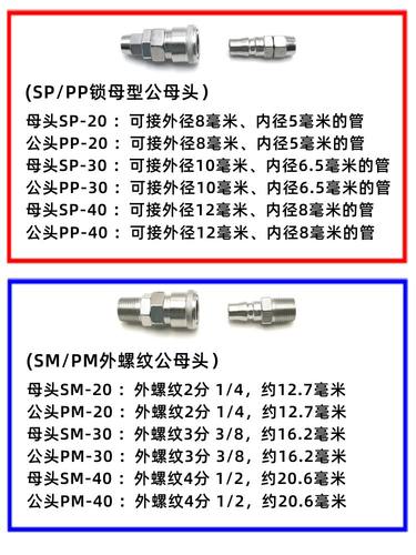 C式快速接头自锁SP20木气枪PP30公母头SM40气钉气泵空压机-F配件H - 图1
