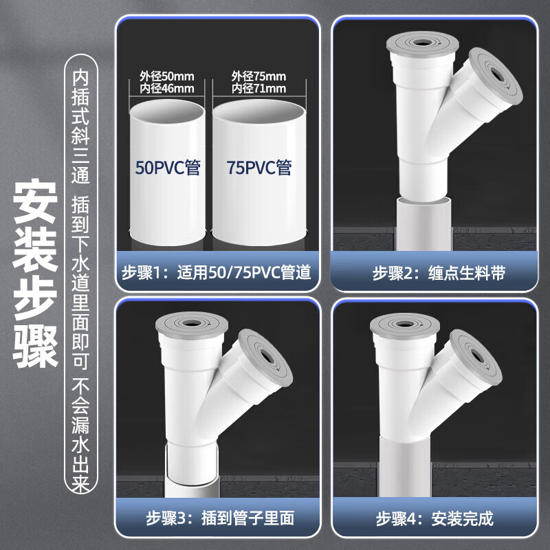 厨房下水道50管排水三通75PVC排水管洗脸盆40管y型斜下水管三头通 - 图3