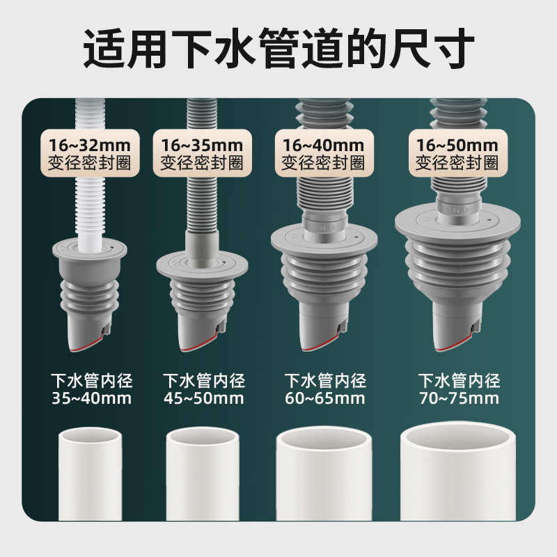 下水管道防返臭神器厨房脸盆洗衣机硅胶密封圈塞5075排水管堵口器 - 图2