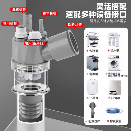 下水管三头通洗衣机地漏接头烘干机空调排水管道三通二合一分水器 - 图2