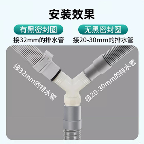 洗衣机排水三通接头Y型双用下水管三头通延长软管地漏接头排水管 - 图2