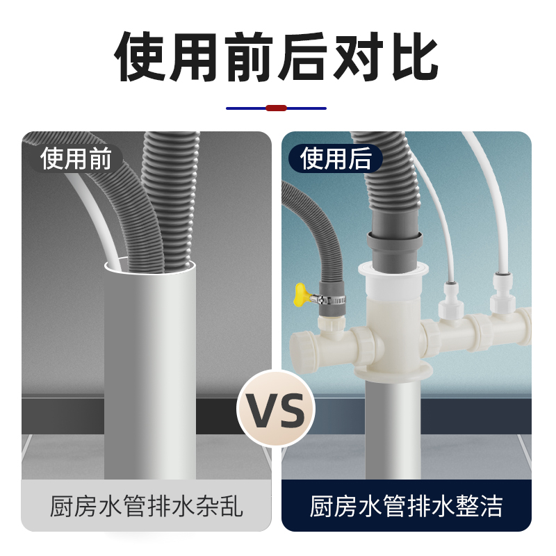 厨房下水管三通净水器洗碗机水槽防臭排水管道三头通二合一接头-图3