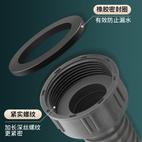 厨房洗菜盆双头下水管水槽双螺纹口排水管洗碗池加长连接软管配件 - 图2