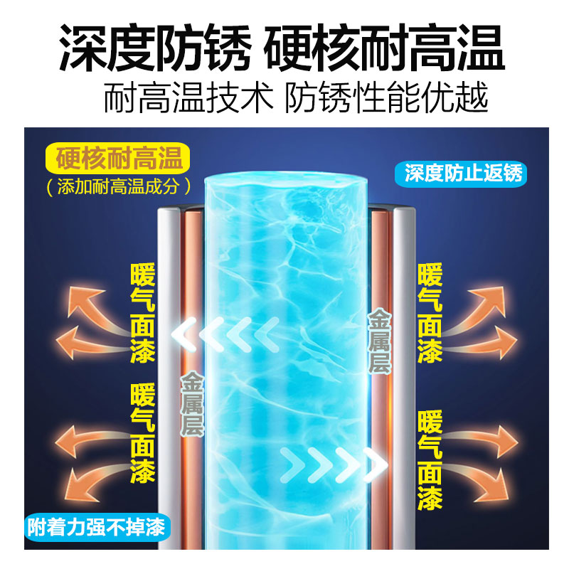 水性油漆金属防锈漆家用暖气片专用漆白色无味耐高温银粉漆防锈漆