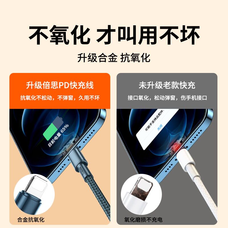 倍思pd20W快充线适用于苹果数据线Phone14手机12promax充电线14promax快充13pm器typec转lightning加长2米xs