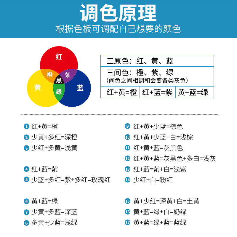 云石胶调色膏石材调色剂大理石修补用颜料树脂胶色浆地面护理专用 - 图3