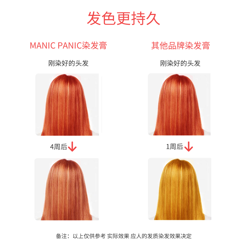 Manic panic美国MP染发膏男女斑紫紫水晶斑蓝蜥蜴绿月之蓝染发剂-图2