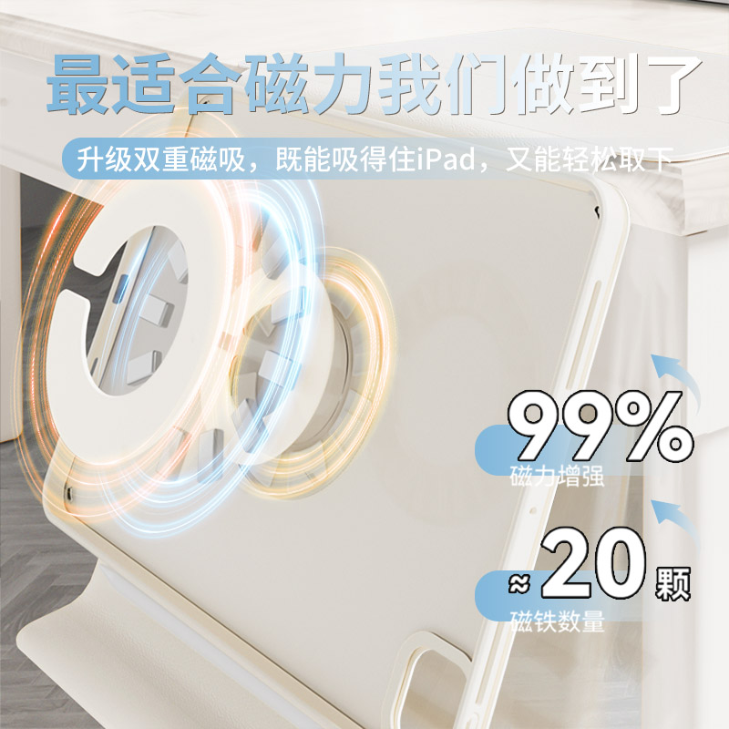 ipad9保护套适用苹果pro11平板air5/4无笔槽10.2寸拆分8轻薄2022磁吸双面夹10.9防弯旋转2021款mini6可爱硬壳 - 图1