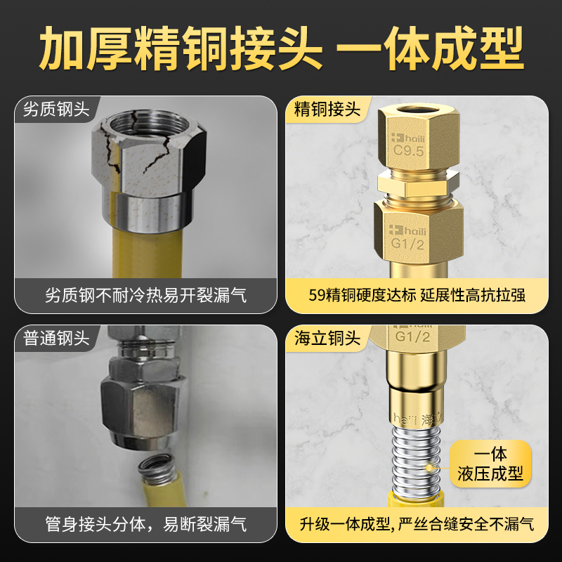 不锈钢波纹燃气管煤气天然气热水器管道专用软管子防爆燃气连接管 - 图0