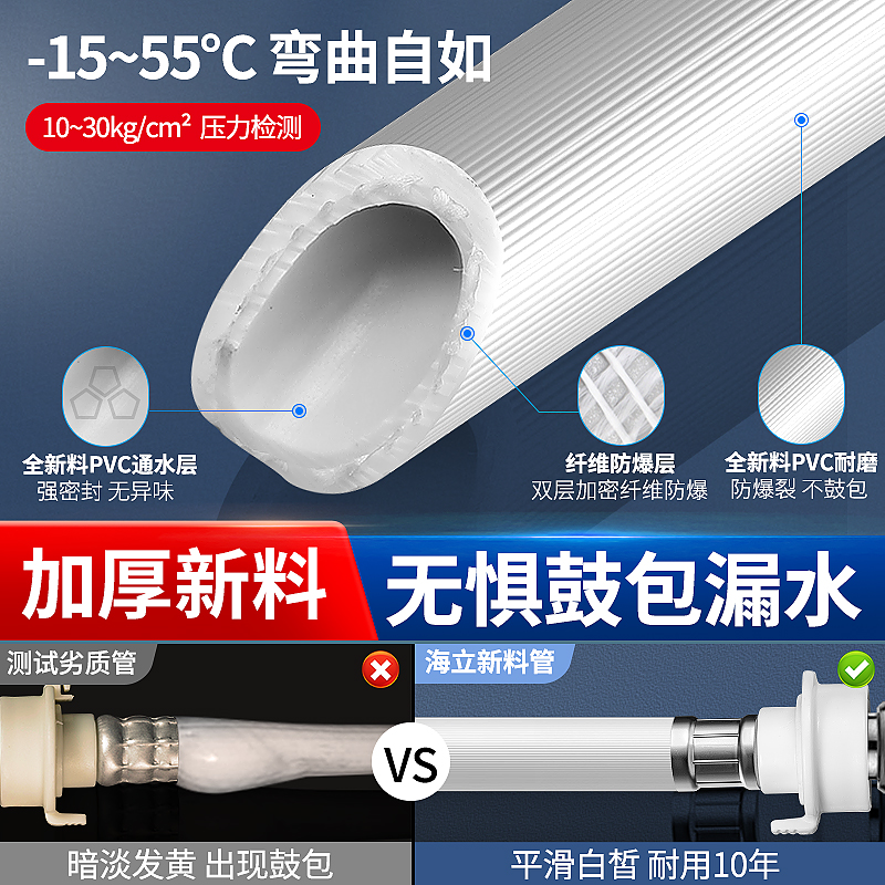 海尔洗衣机进水管全自动原装专用上水延长软管可加长水龙头接水管