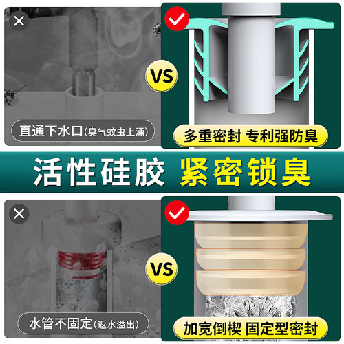 卫生间50/110下水管道防返臭神器密封塞厨房洗衣机排水管堵封口盖 - 图2