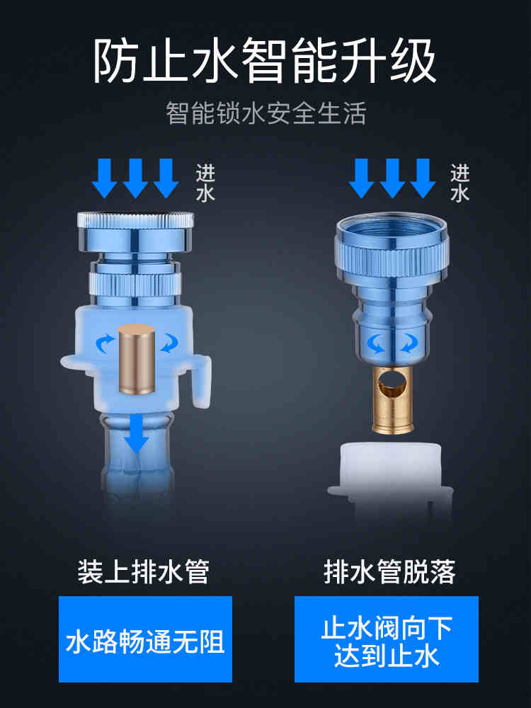 潜水艇洗衣机水龙头接头 全自动转接水嘴通用4分止水铜接头防脱管 - 图1