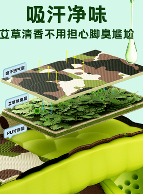 军训男士高弹吸汗防臭鞋垫