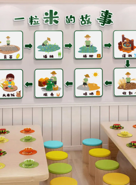 幼儿园午托管班小饭桌墙面装饰食堂一粒米的故事环创主题文化厨房
