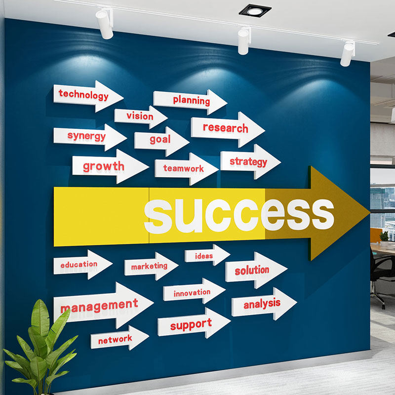 办公室墙面装饰企业文化氛围布置外贸司会议形象英文励志标语进门,淘宝优惠券,粉丝福利购,淘宝优惠卷