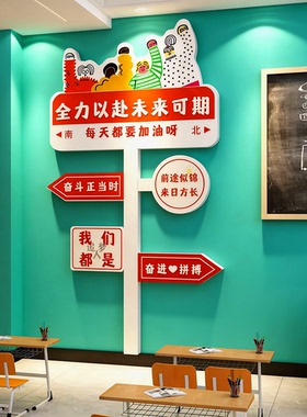 童话教室文化墙贴中考励志标语