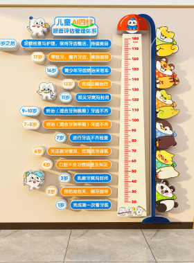 口腔诊所室儿童牙科普宣墙贴