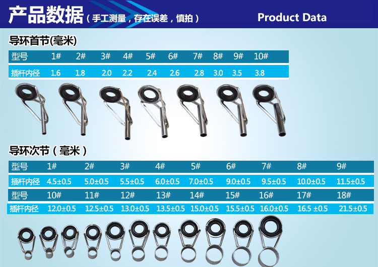 海竿导环前导眼过线环顶环路亚竿前导环抛竿导线环海杆导线环配件 - 图1