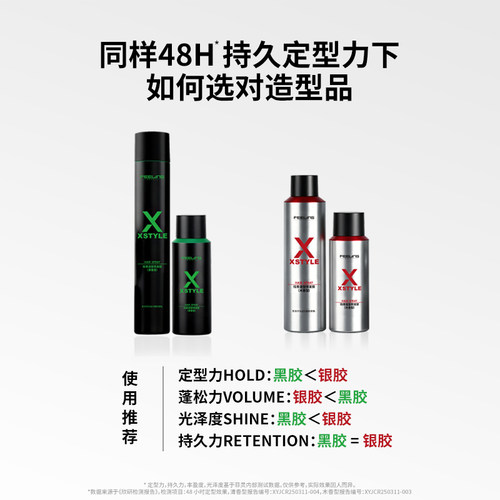 【囤货装】菲灵炫奇发胶发泥强力定型喷雾自然蓬松头发造型持久男 - 图0