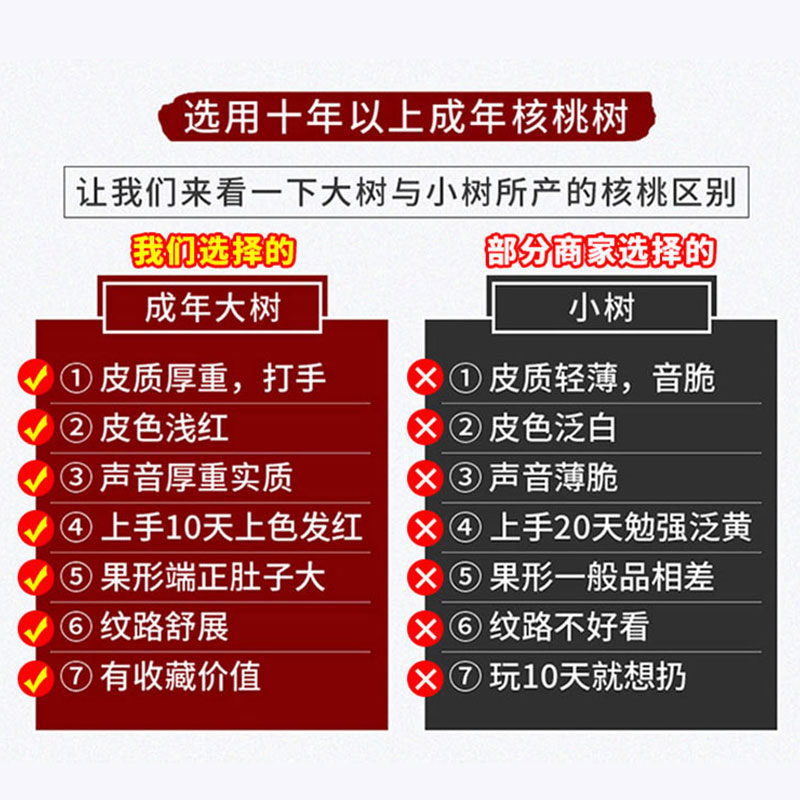 精品文玩核桃狮子头四座楼把玩手把件官帽血麒麟纹盘玩猴头手串男 - 图2