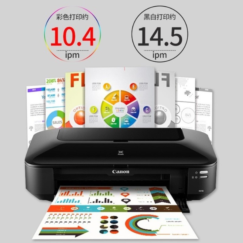 佳能IX6780/ix6880/ip8780a3+彩色喷墨6色专业照片打印机无线wifi - 图1