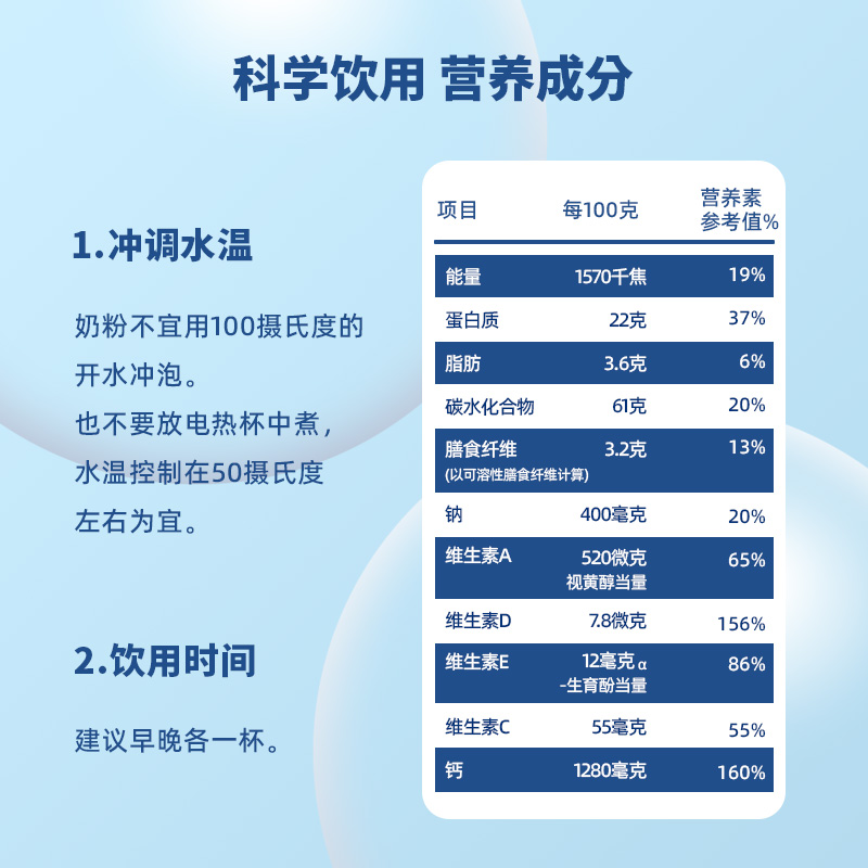 满2袋包邮雀巢奶粉 中老年怡养奶粉400g克成人奶粉条装高钙配方 - 图2