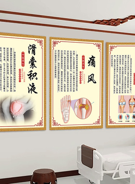 中医养生馆挂画脊柱颈椎病椎间盘风湿病坐骨神经痛关节肩周炎海报