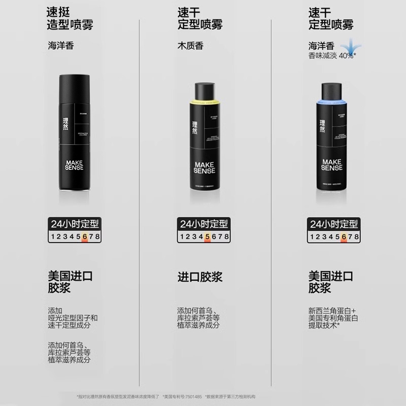 理然发胶喷雾定型男士清香啫喱水膏头发泡沫干胶摩丝蓬松发蜡发泥