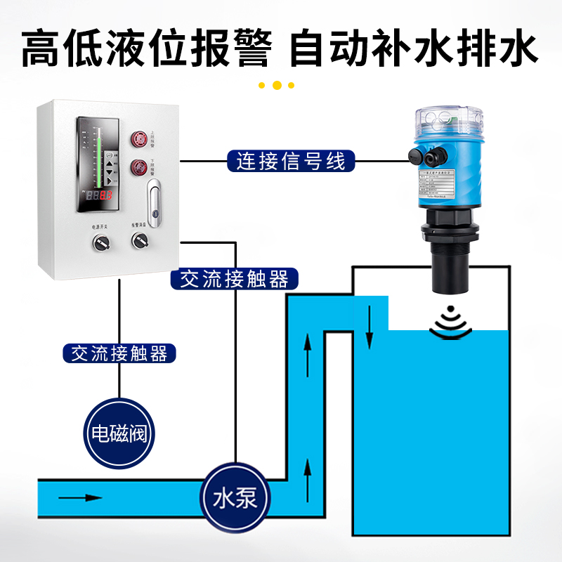 一体式超声波液位计传感器分体式液位变送器水位控制器料位物位计-图2