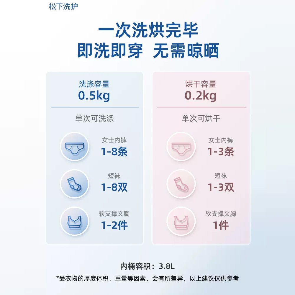 松下0.5kg小欢洗内衣裤洗衣机小型迷你全自动家用洗烘一体机AW050 - 图3