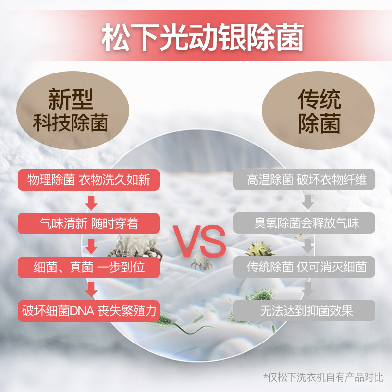 panasonic /松下光动银除菌洗衣机 迦驰电器洗衣机