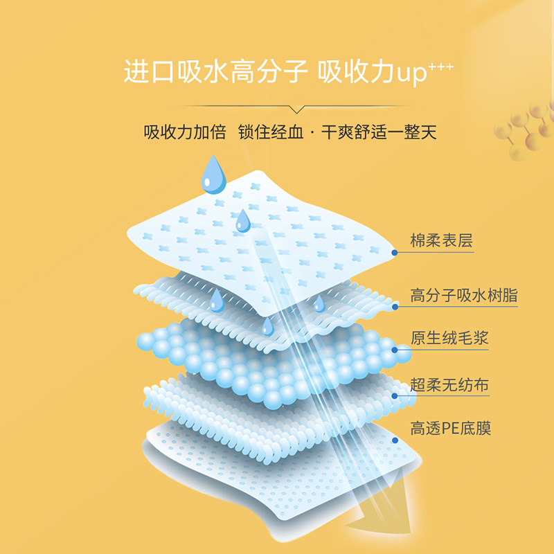 自由点卫生巾超薄棉柔无感无忧日夜用姨妈巾安睡裤组合官方旗舰店