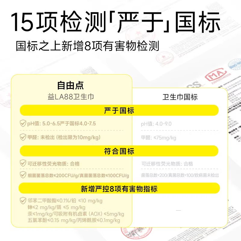 【拍2赠品任选！赠品7天内发货】自由点超薄益生菌卫生巾日夜防漏