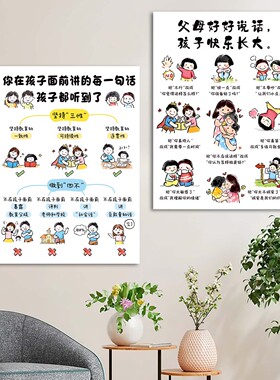 父母好好说话孩子快乐成长家庭励志教育墙贴纸管好情绪警示海报画