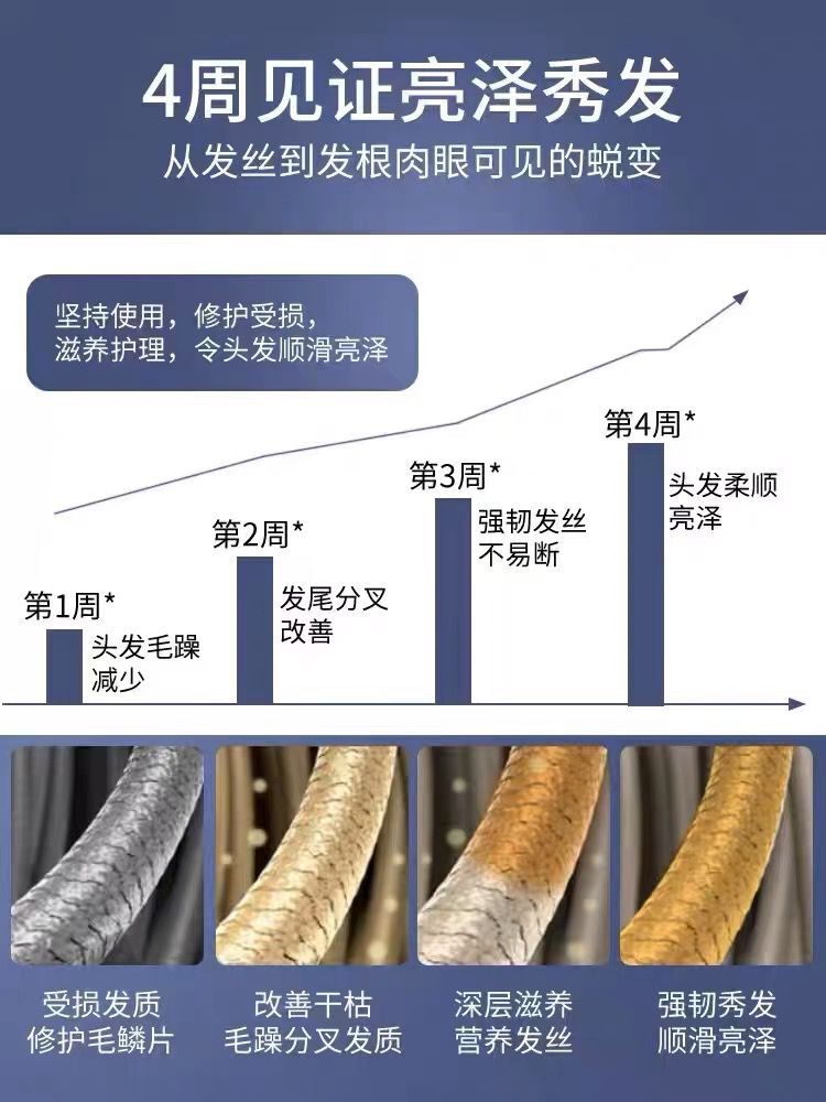 LPP发膜正品免蒸修复水疗干枯顺滑改善毛躁柔顺头发护理护发素女 - 图2