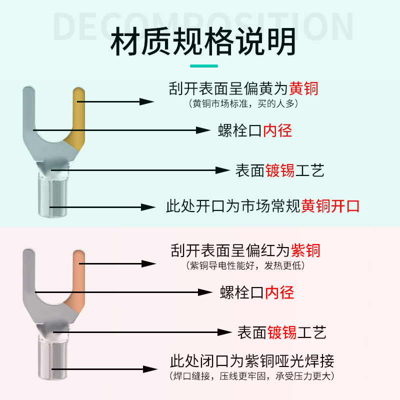 UT叉形祼端子接线端子压线钳冷压接线柱线耳铜鼻子端头电线连接器 - 图3