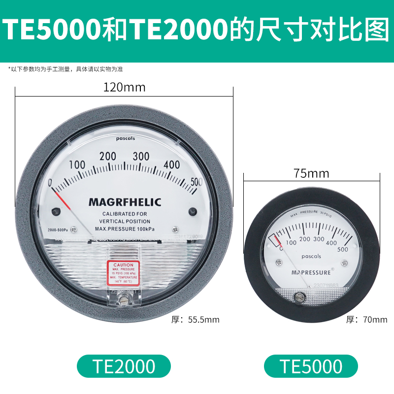 伊莱科微压差表压力表微压差计圆形指针气压差压表TE5000/TE2000-图3