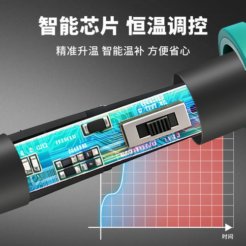 伊莱科调温电烙铁套装恒温可调焊接工具60W恒温烙铁电焊家用套装 - 图1