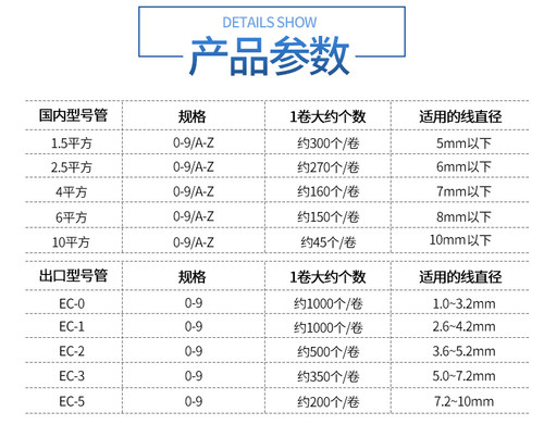 伊莱科PVC数字0-9号码管字母A-Z线号管记号管套线管标识管1.5平方 - 图3