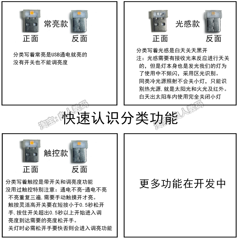 点烟器USB通用氛围灯LED七彩小夜灯免改装汽车气氛灯装饰车载室内-图0