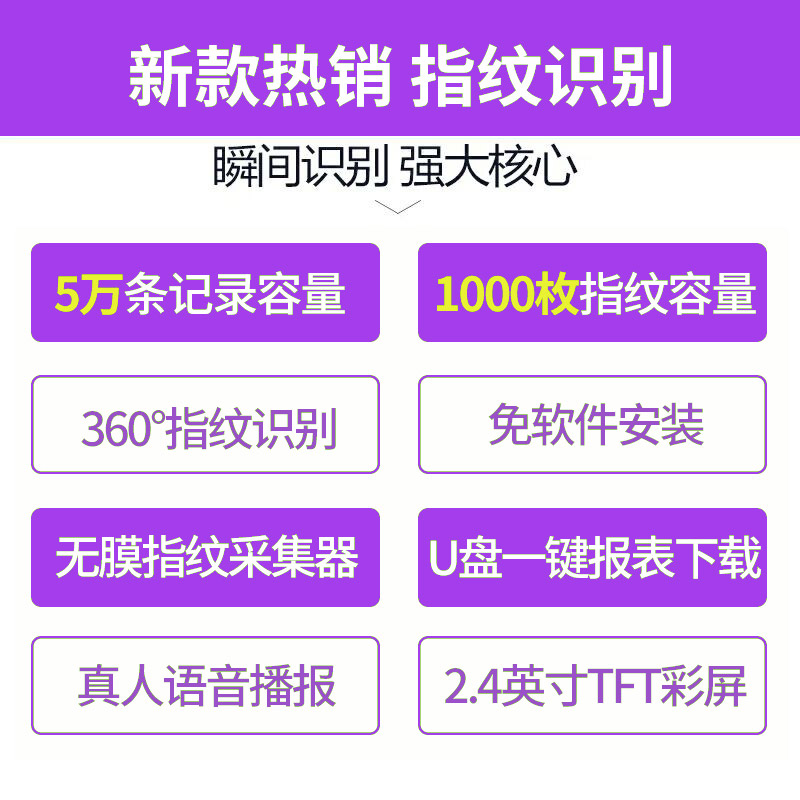 Time card machine fingerprint password attendance machine free software