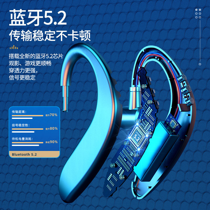 真无线蓝牙苹果vivo华为oppo小米 幽炫数码蓝牙耳机