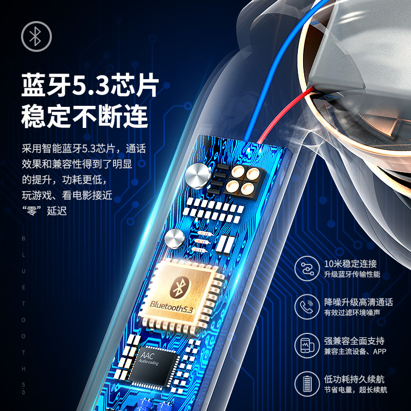 2022年新款小米oppo华为vivo iphone 幽炫数码蓝牙耳机