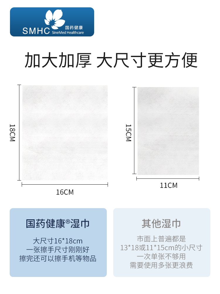 75度酒精消毒湿巾纸杀菌小包便携儿童学生随身单片独立包装湿纸巾 - 图0